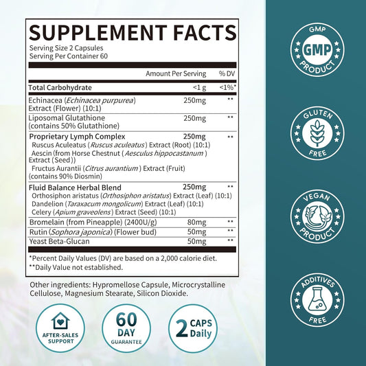 iMATCHME Lymphatic Drainage Supplements for Lymph System Support, Detox & Cleanse, Liver Health,Fluid Balance, Immune Support, Natural Herbal Blends with Echinacea, Liposomal Glutathione, 60 Capsules