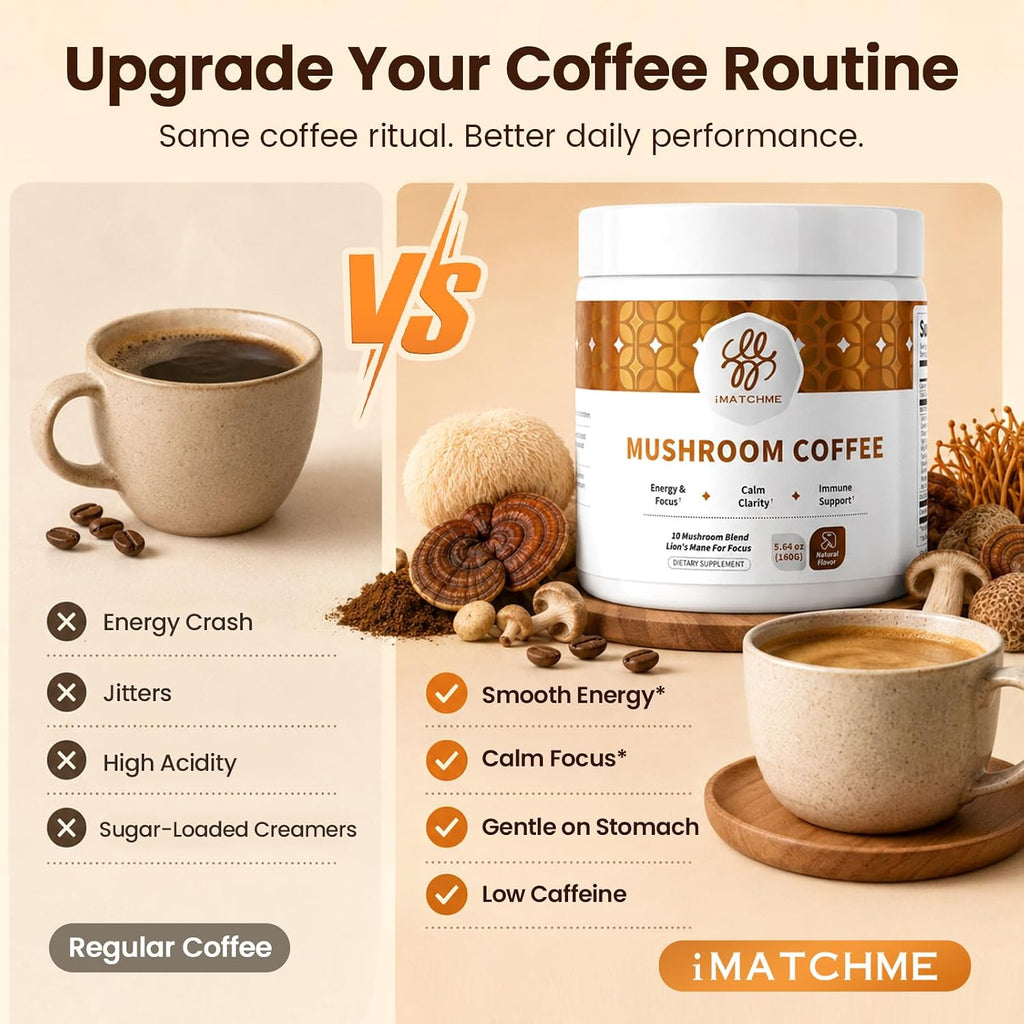 Functional Mushroom Coffee Blend