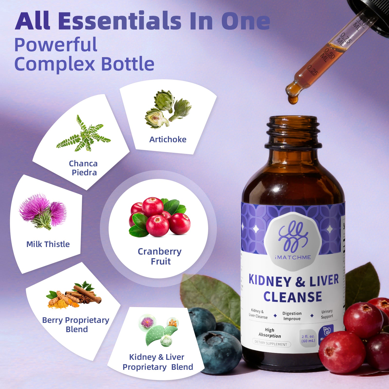 Kidney & Liver Cleanse Liquid Drops