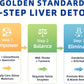 NAC Supplement 900 mg – Liver Cleanse Detox & Repair, Antioxidant & Cellular Health, Alcohol Defense Support – N-Acetyl Cysteine Capsules with Milk Thistle, Turmeric, Dandelion & Artichoke – 120 Count
