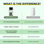 Saw Palmetto Capsules (808mg)