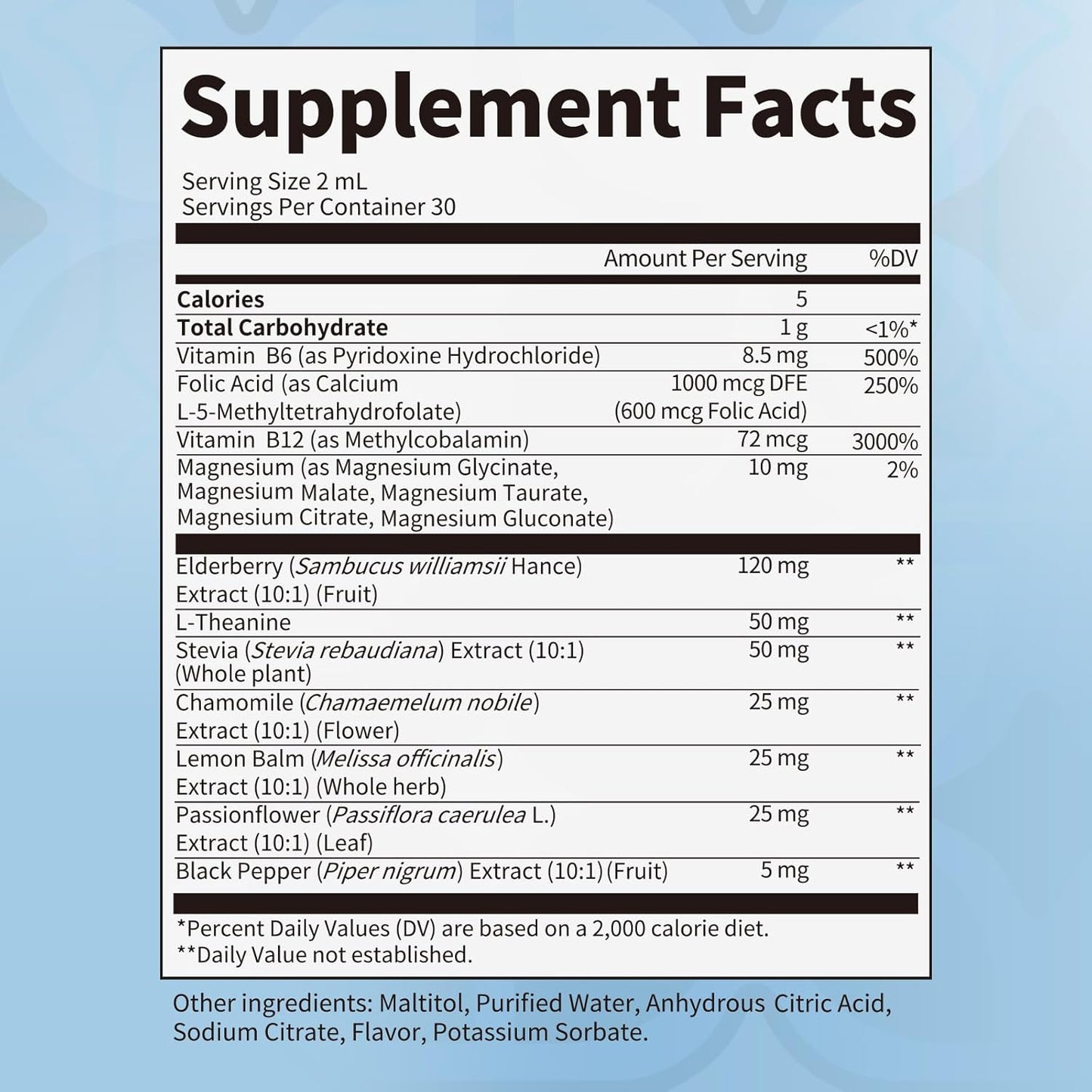 Advanced Liquid Magnesium Complex — High-Absorption Glycinate, Citrate & Malate Blend with L-Theanine & Methyl-B12 (2 Fl Oz / 30 Servings)