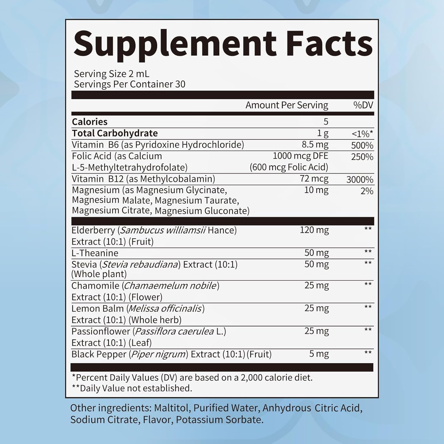 Advanced Liquid Magnesium Complex — High-Absorption Glycinate, Citrate & Malate Blend with L-Theanine & Methyl-B12 (2 Fl Oz / 30 Servings)