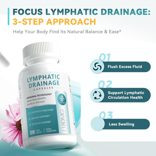 iMATCHME Lymphatic Drainage Supplements for Lymph System Support, Detox & Cleanse, Liver Health,Fluid Balance, Immune Support, Natural Herbal Blends with Echinacea, Liposomal Glutathione, 60 Capsules