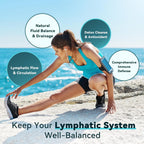 Lymphatic Drainage Capsules