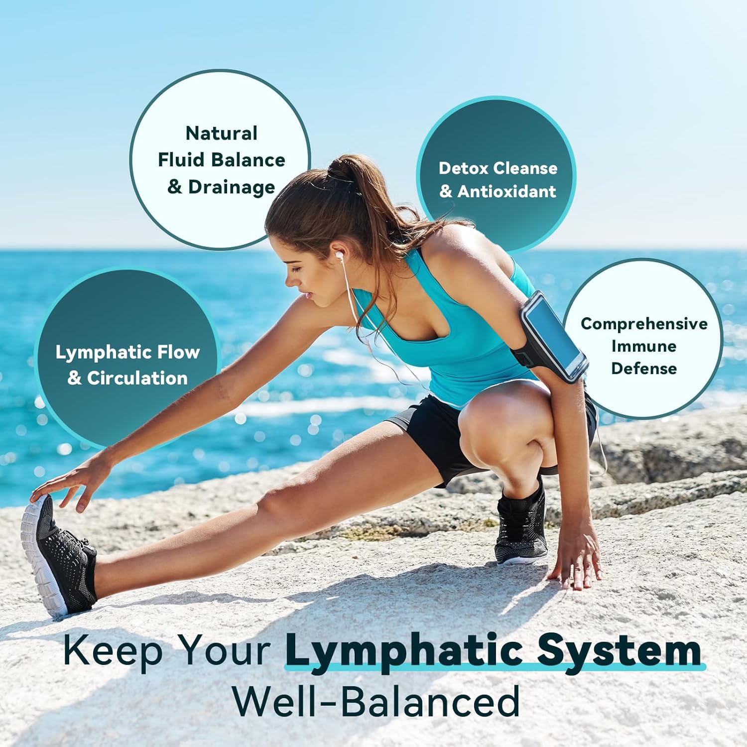 Lymphatic Drainage Capsules