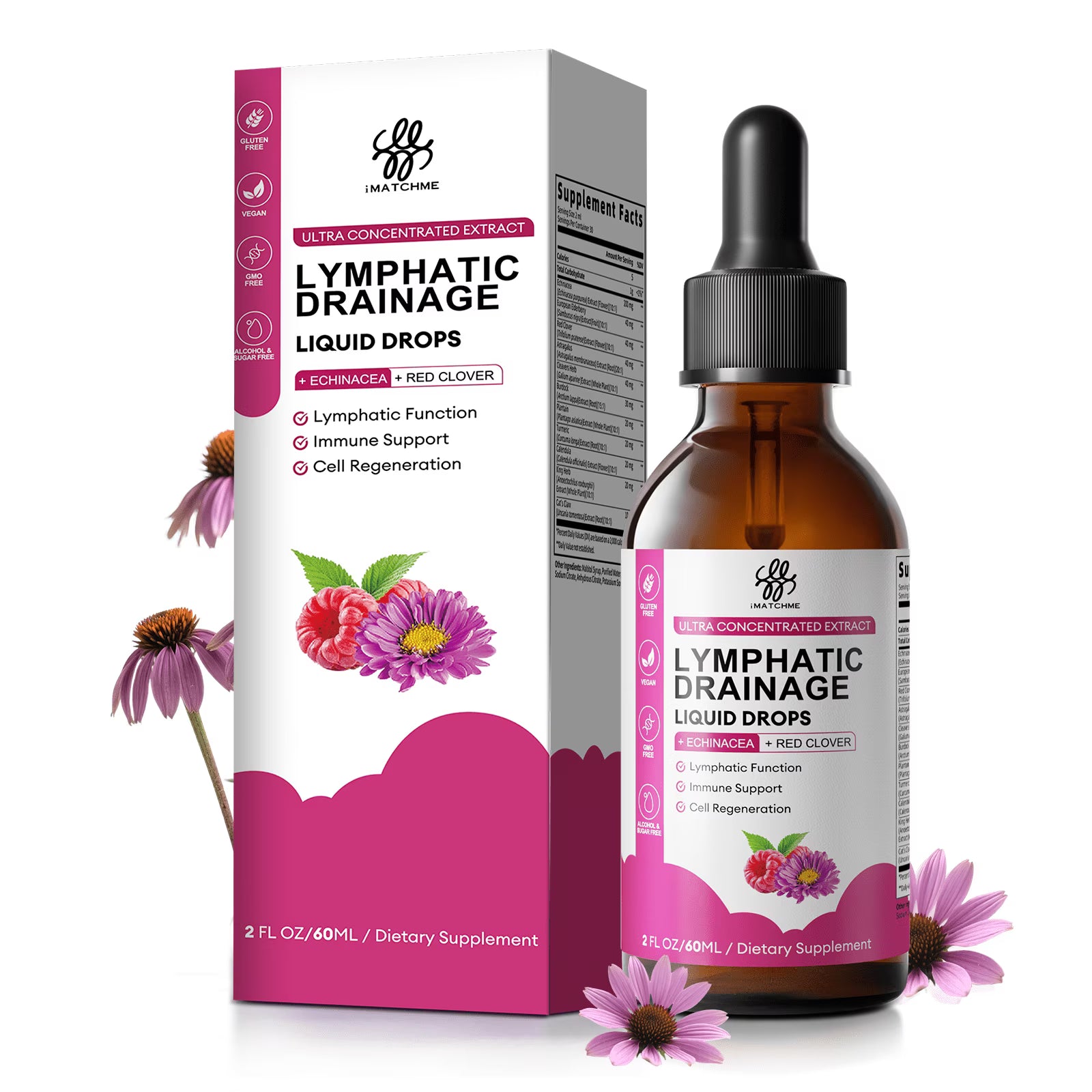 Lymphatic Drainage Liquid Drops