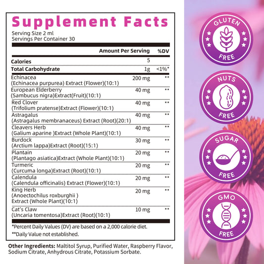 Lymphatic Drainage Supplements Drops - Organic Lymphatic Support Liquid Drops Cleanse with Echinacea, Lymph System Support Supplement - Sugar-Free, 2 fl oz