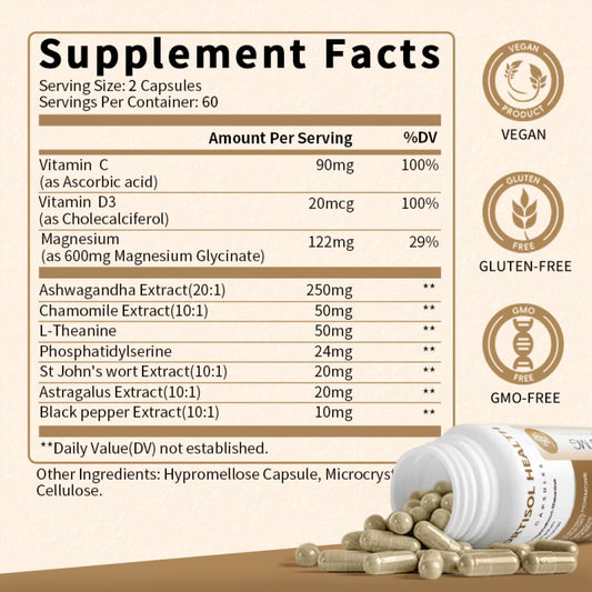 Cortisol Supplements for Women & Men - 10-in-1 Cortisol Reducer Manager with Ashwagandha, Magnesium - Lower High Cortisol Levels, Relaxation & Night Support, Non-GMO, 240 CT, 2 Pack