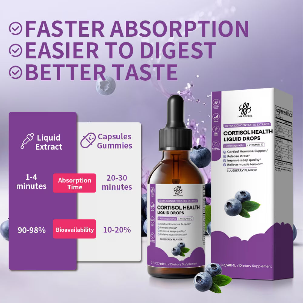 Cortisol Supplement Liquid Drops, 10 in 1 Cortisol Manager Reducer with Magnesium, Ashwagandha, L-theanine for Balanced Cortisol and Mood Support - 2 fl oz, Blueberry Flavor