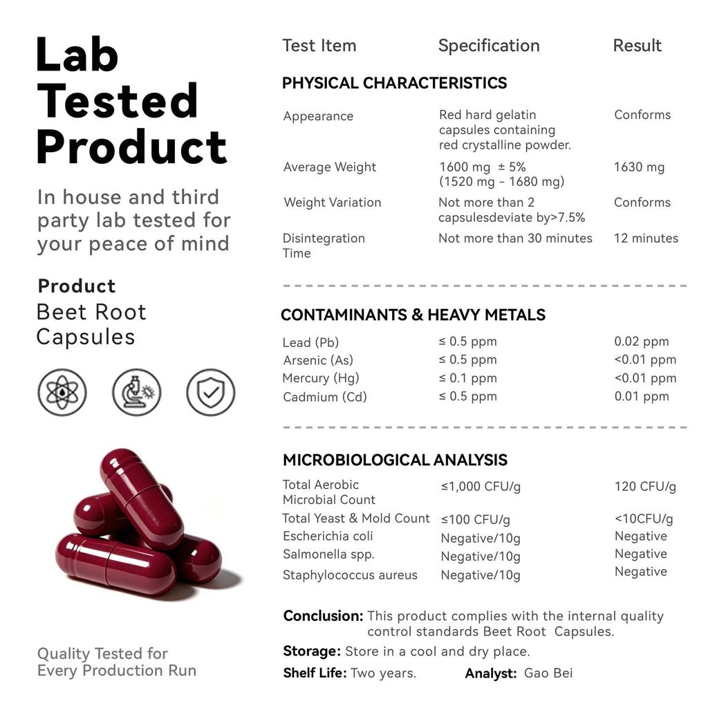 Vital Beets Capsules (1800mg)