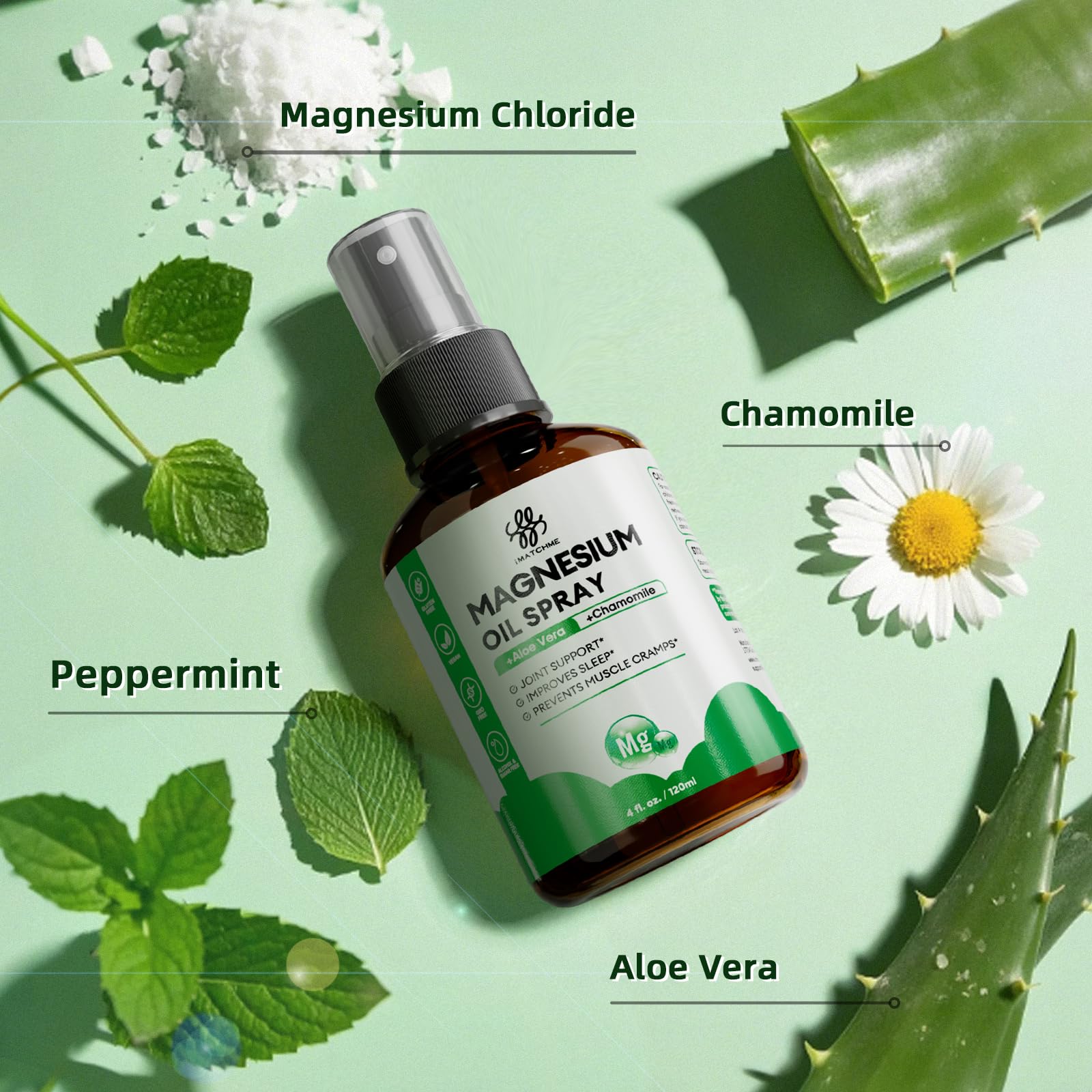 iMATCHME Magnesium Oil Spray for Sleep & Muscle Relief - Advanced Calm Formula with Aloe Vera & Chamomile (4oz)