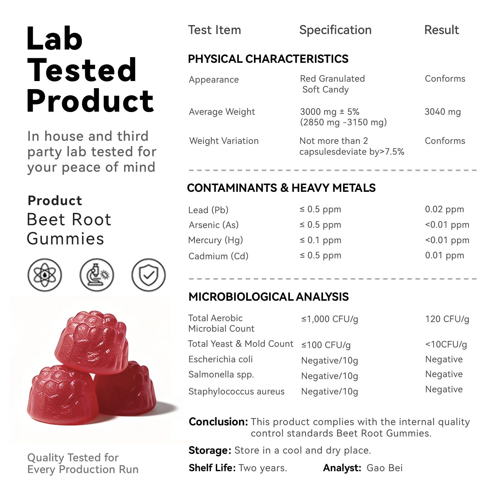 30:1 Beet Root Gummies