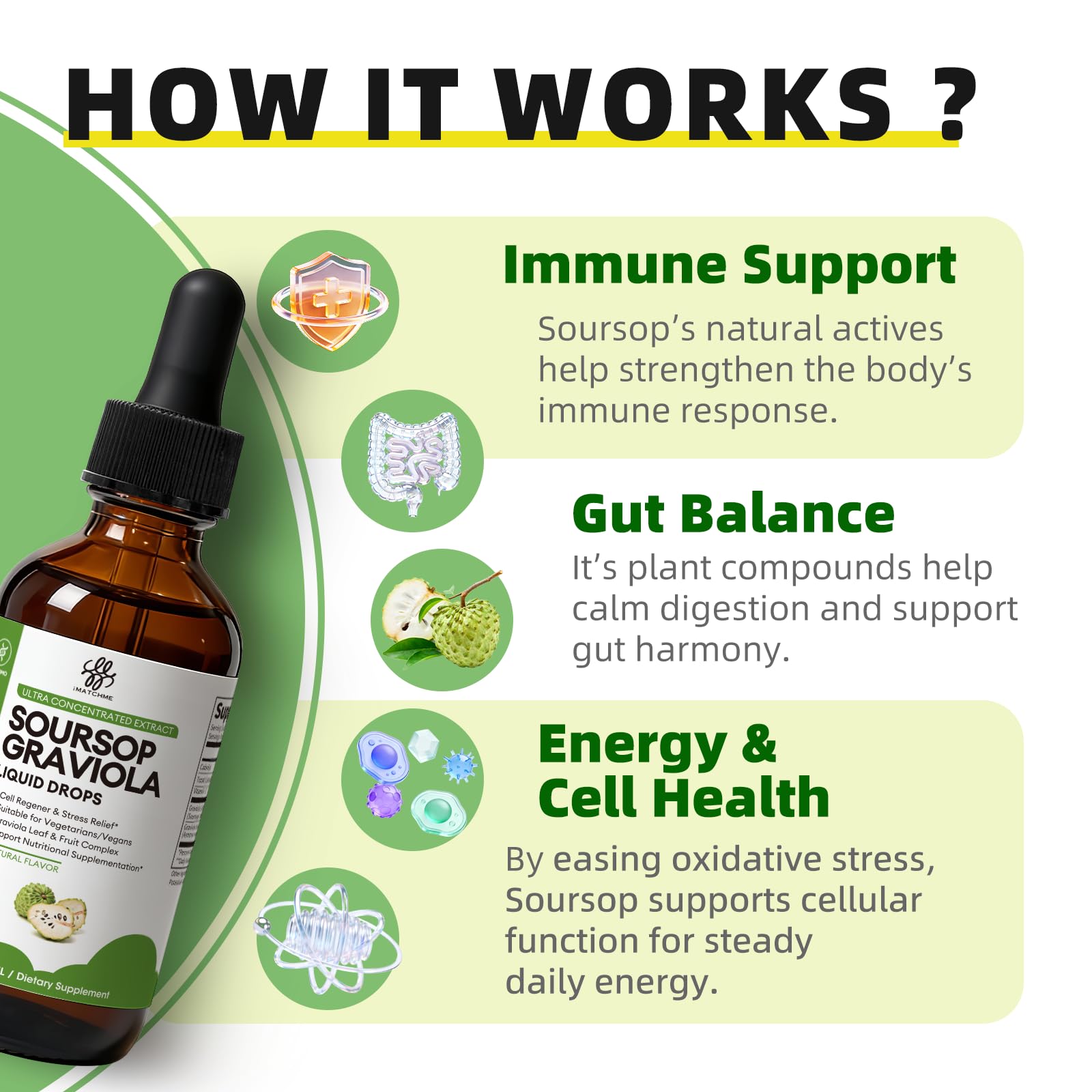 Soursop Liquid Drops