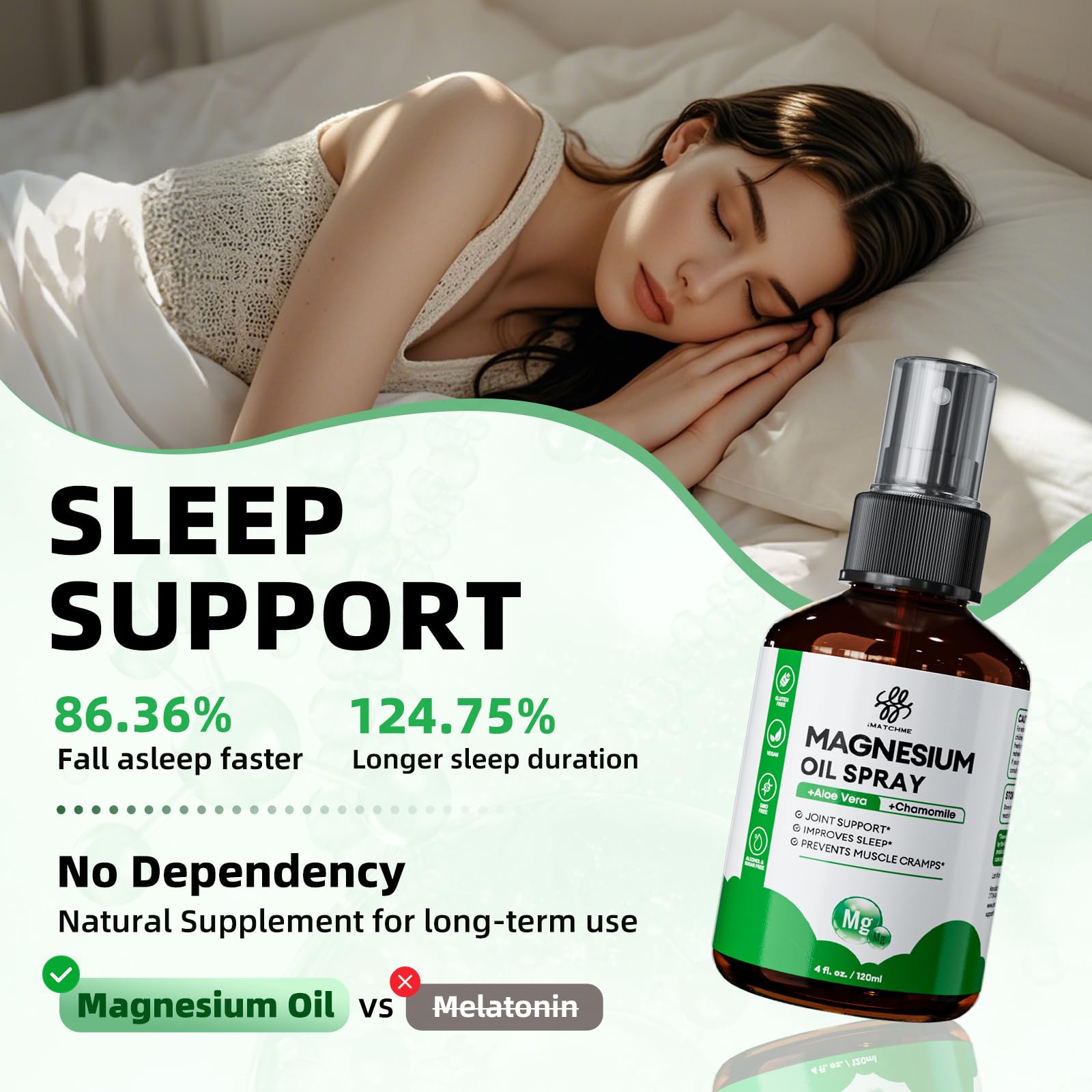 iMATCHME Magnesium Oil Spray for Sleep & Muscle Relief - Advanced Calm Formula with Aloe Vera & Chamomile (4oz)