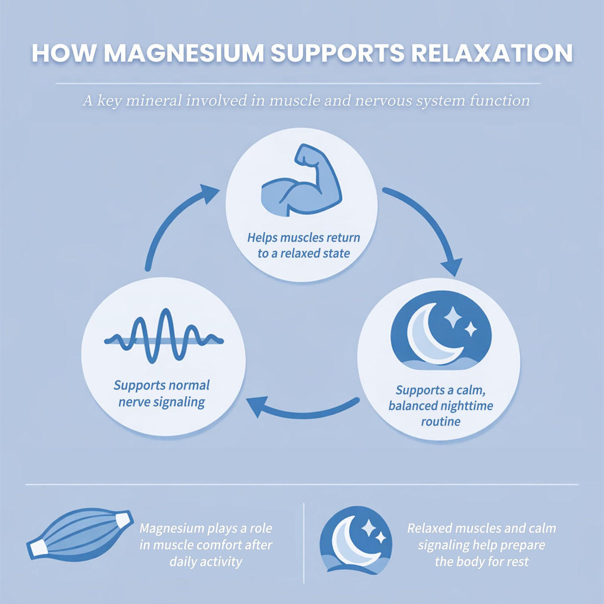 Liquid Magnesium Glycinate Drops (Strawberry)