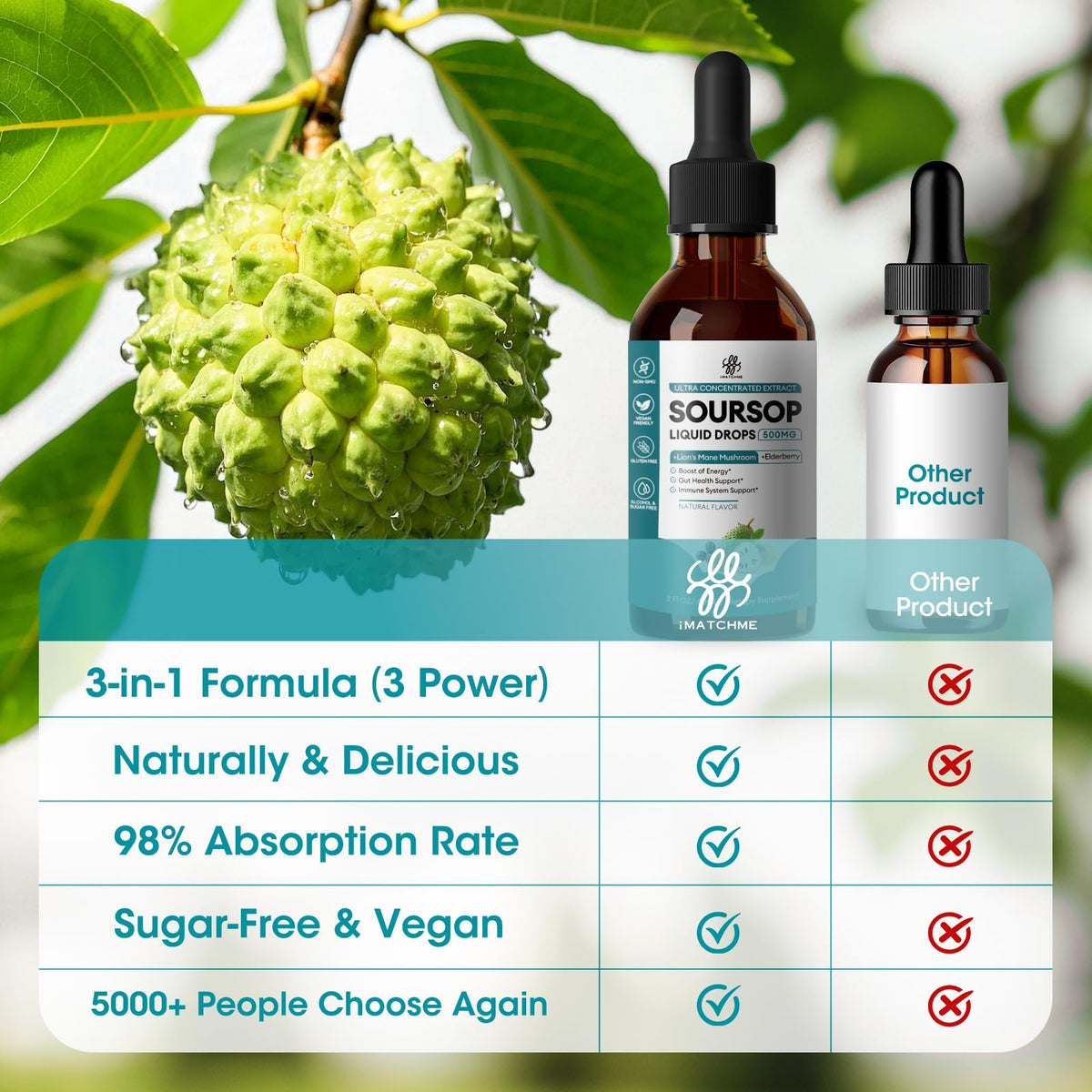 Soursop & Lion's Mane Liquid Drops