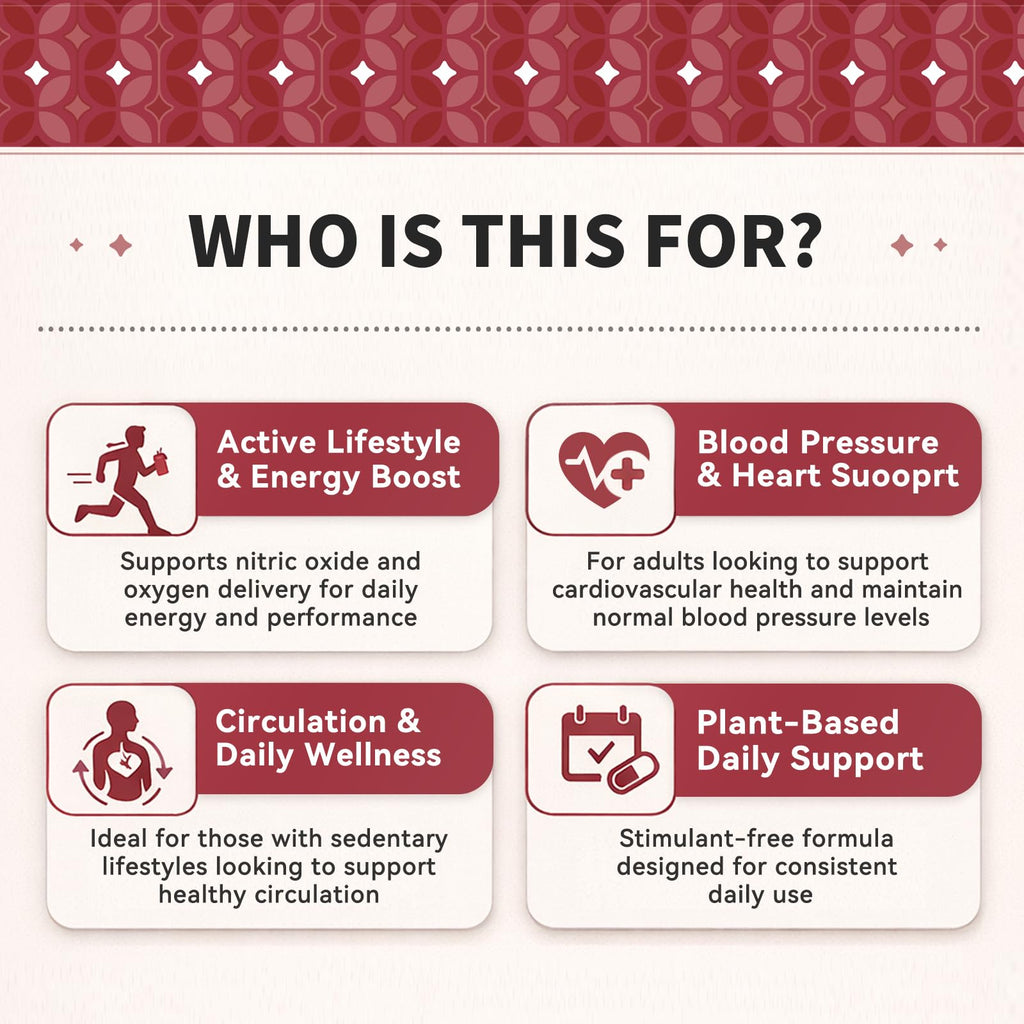 Vital Beets Capsules (1800mg)