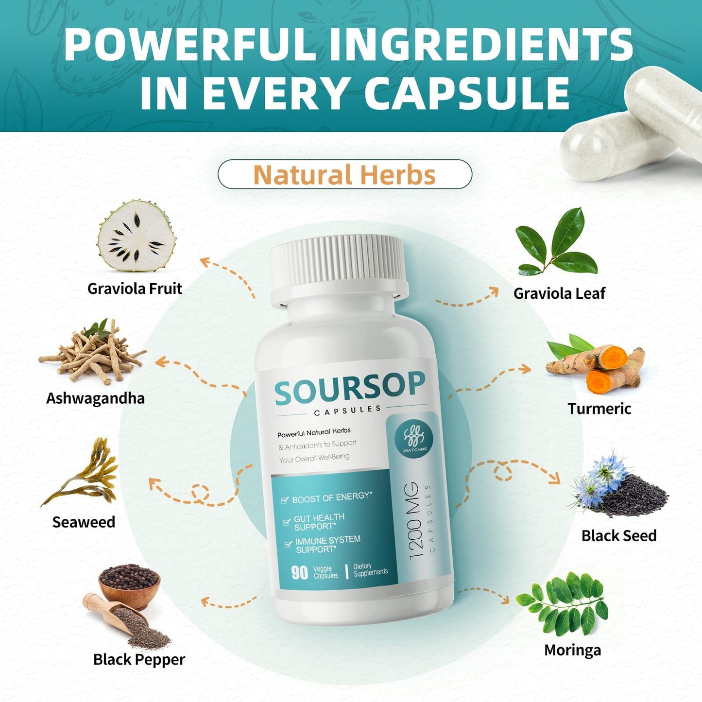 iMATCHME 11-in-1 Soursop Graviola Capsules - 10:1 High Potency Extract with Moringa, Black Seed & Turmeric for Daily Vitality (90 Count)