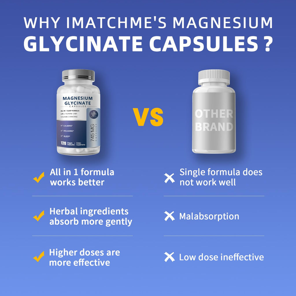 Magnesium Glycinate Capsules