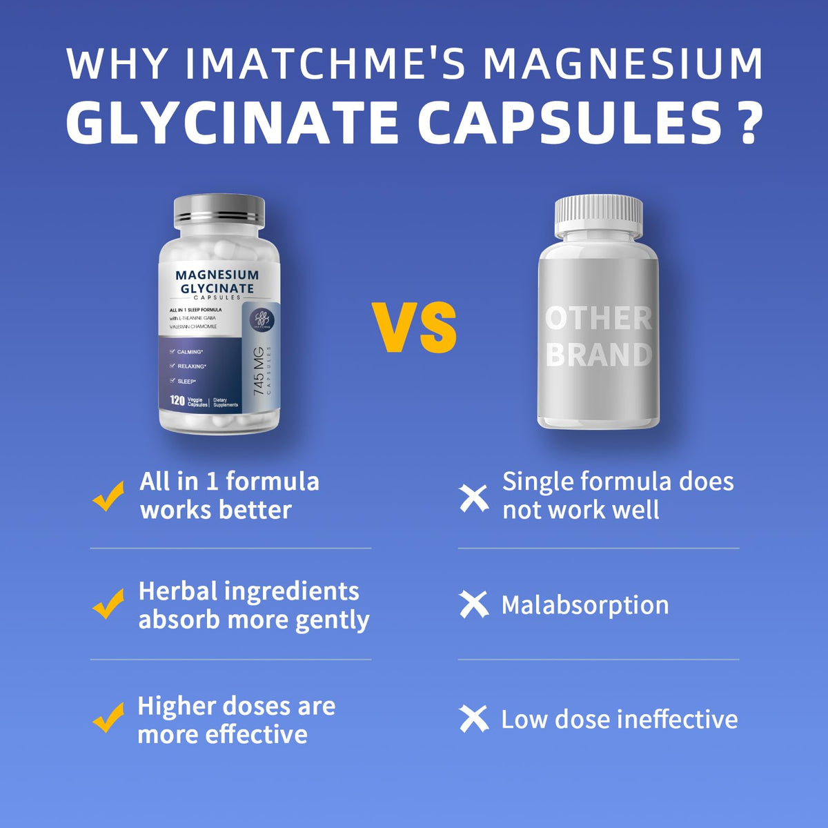 Magnesium Glycinate Capsules