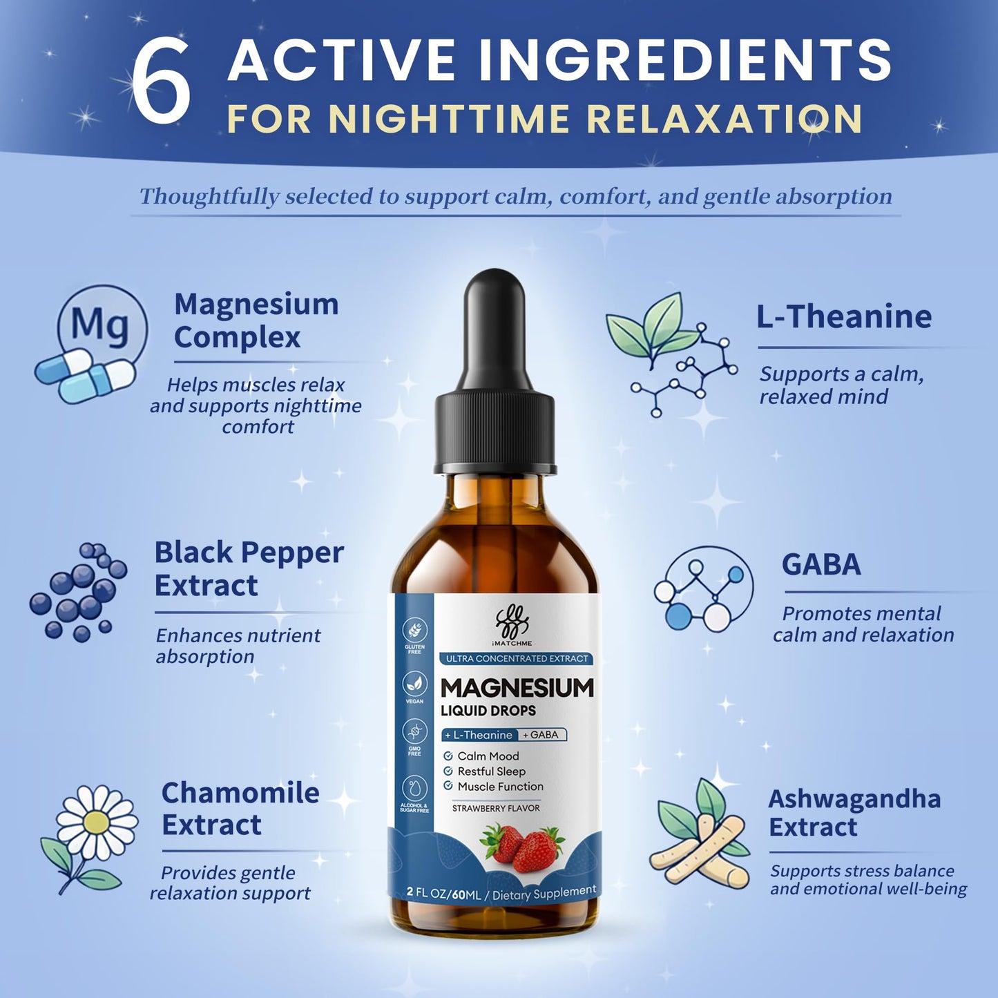 iMATCHME Liquid Magnesium Glycinate Drops - Triple Calm Formula with GABA & L-Theanine for Sleep, Stress Relief & Muscle Relaxation (Strawberry Flavor, 2oz)
