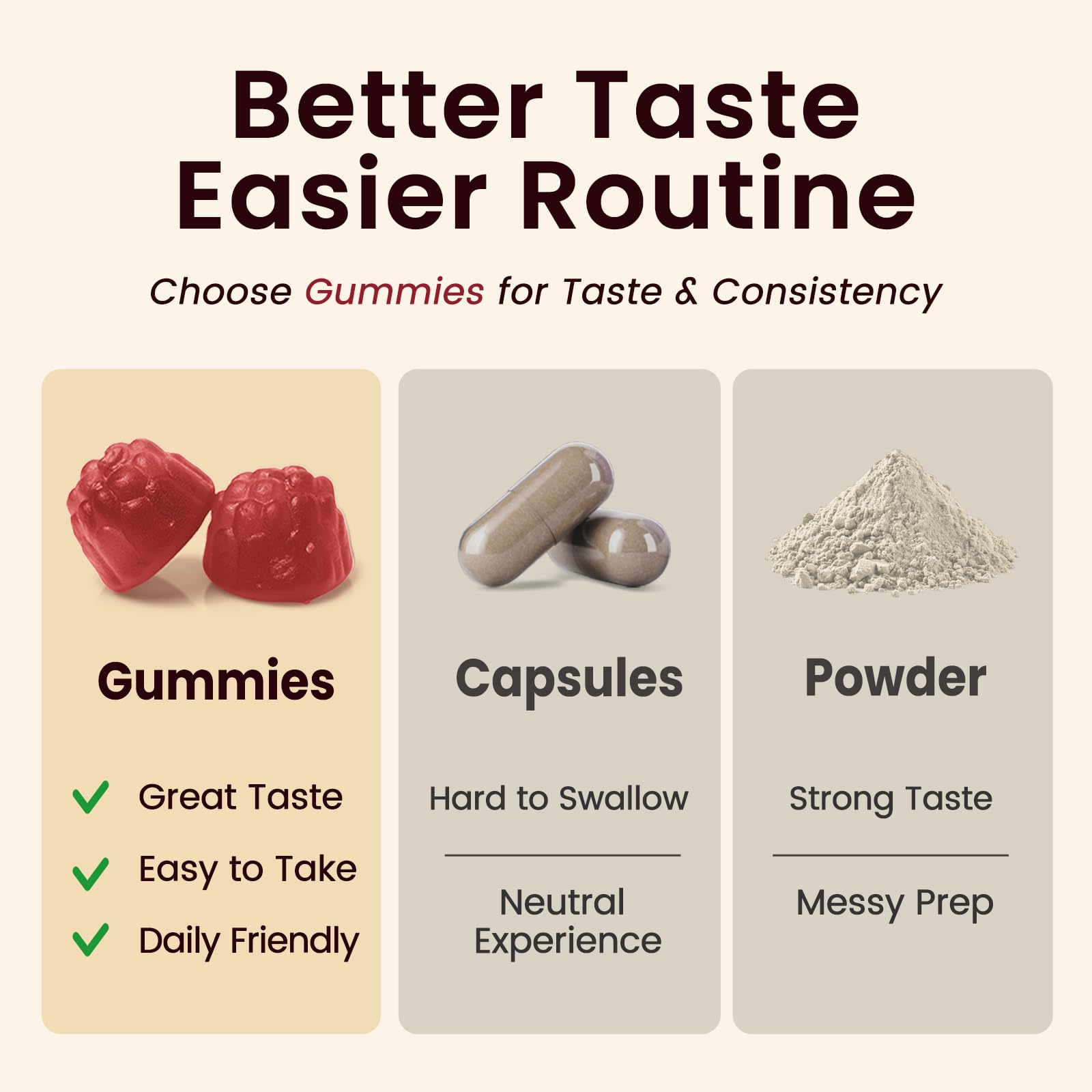 30:1 Beet Root Gummies