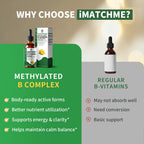 Methylated B Complex Drops (Mango)