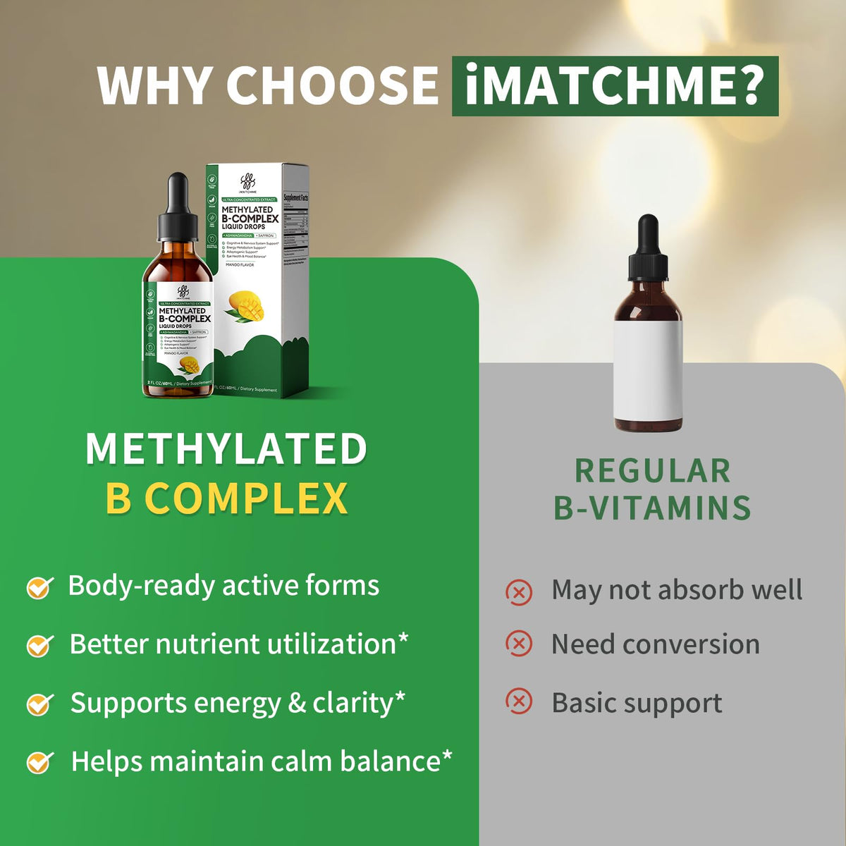 Methylated B Complex Drops (Mango)