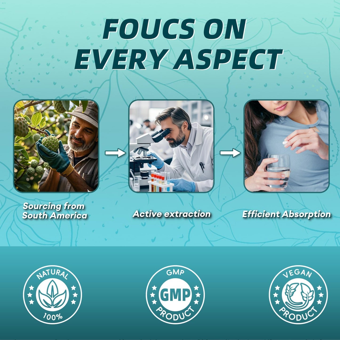 iMATCHME 11-in-1 Soursop Graviola Capsules - 10:1 High Potency Extract with Moringa, Black Seed & Turmeric for Daily Vitality (90 Count)