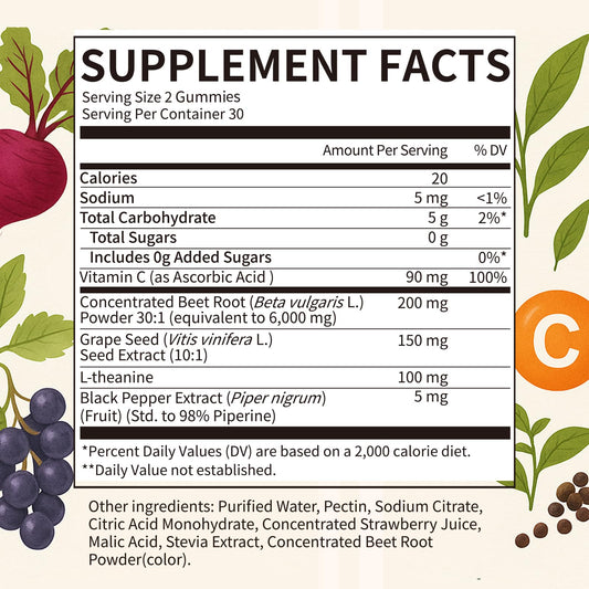 iMATCHME 30:1 Beet Root Gummies - Sugar-Free Nitric Oxide Booster for Blood Pressure, Circulation & Mood Support (60 Strawberry Chews)