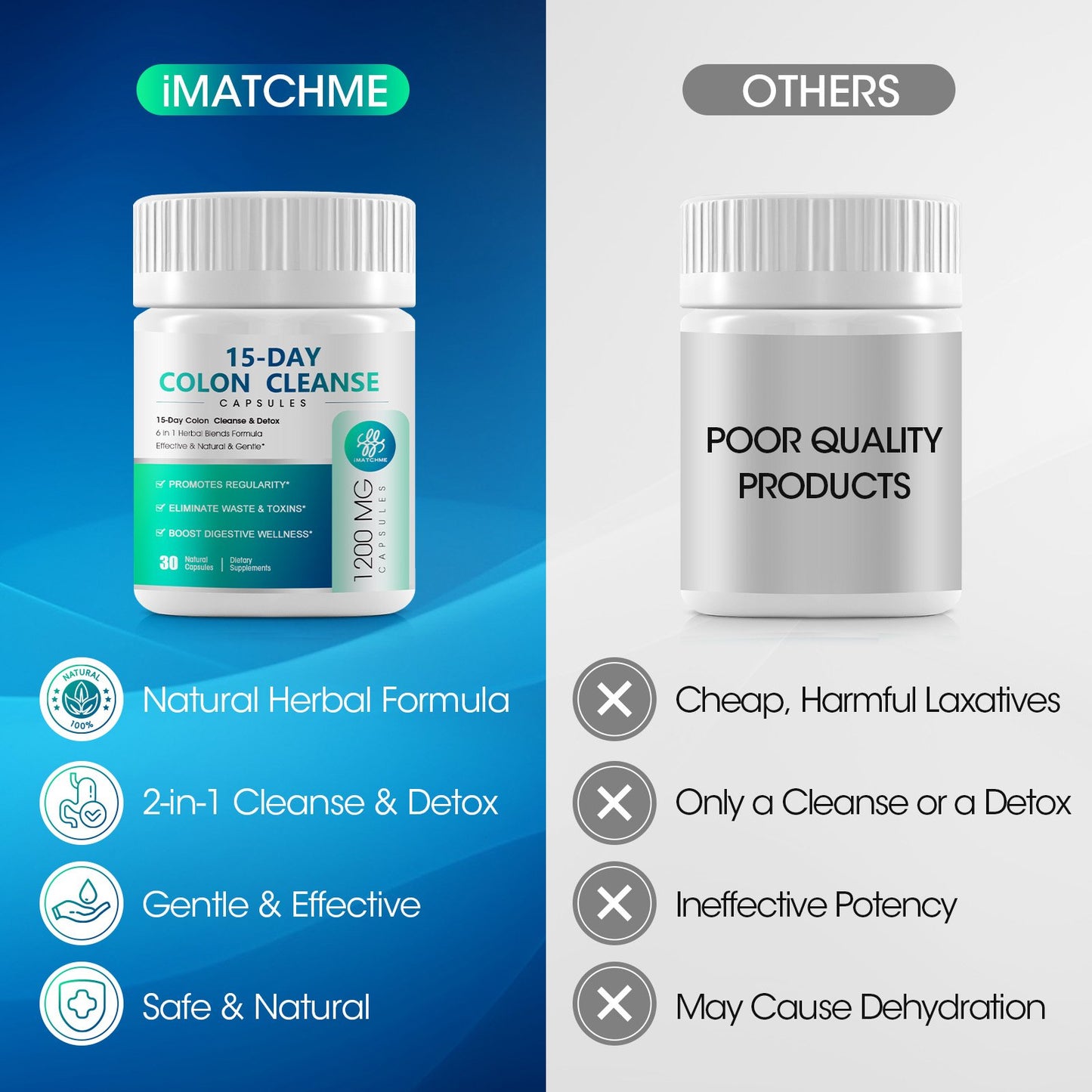 15 Day Colon Cleanse - 2 in 1 Colon & Gut Detox with Herbal Blends - Colon Broom, Constipation Relief, Gut Digestive Health & Bloating - Psyllium Husk, Senna Leaf - 30 Capsules