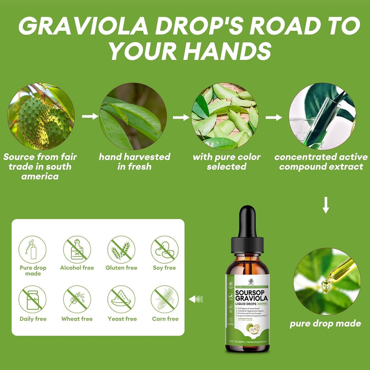 Soursop Liquid Drop for Cell Support & Regeneration, Immune Boost, Relax, Liver and Sleep, Soursop Bitters Liquid, Herbal Goodness, Sugar/Gluten Free, Natural Flavor, 2 Fl Oz