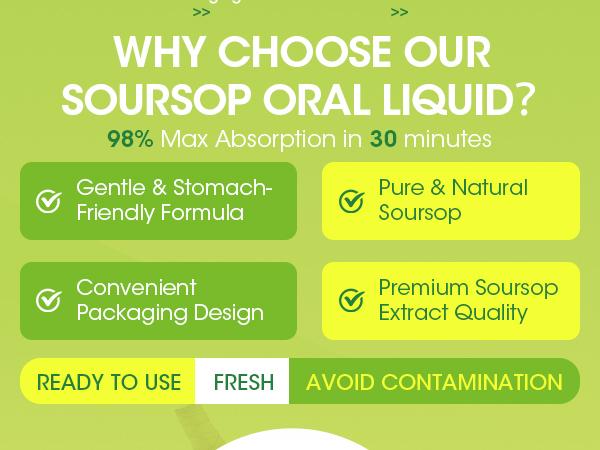 1800mg Soursop Graviola Extract - Soursop Bitters Liquid for Antioxidants, Immune Support, Digestive & Natural Energy Boost - Vegan & Gluten Free, Natural Flavor, 10 oz (10 Packs)