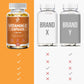 iMATCHME Vitamin C Capsules Supplement
